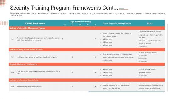 Executing_A_Safety_Recognition_Program_Ppt_PowerPoint_Presentation_Complete_Deck_With_Slides_Slide_17.jpg