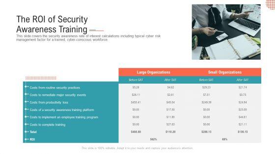 Executing_A_Safety_Recognition_Program_Ppt_PowerPoint_Presentation_Complete_Deck_With_Slides_Slide_23.jpg