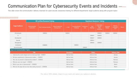 Executing_A_Safety_Recognition_Program_Ppt_PowerPoint_Presentation_Complete_Deck_With_Slides_Slide_25.jpg