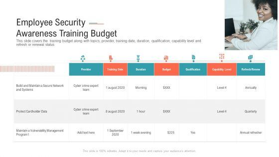 Executing_A_Safety_Recognition_Program_Ppt_PowerPoint_Presentation_Complete_Deck_With_Slides_Slide_27.jpg