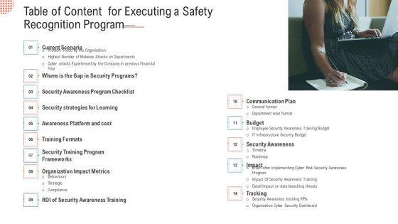 Executing_A_Safety_Recognition_Program_Ppt_PowerPoint_Presentation_Complete_Deck_With_Slides_Slide_3.jpg