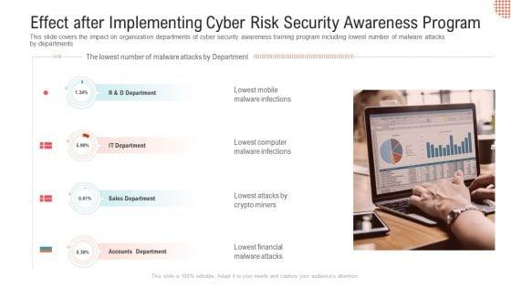 Executing_A_Safety_Recognition_Program_Ppt_PowerPoint_Presentation_Complete_Deck_With_Slides_Slide_33.jpg