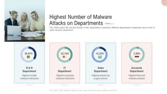 Executing_A_Safety_Recognition_Program_Ppt_PowerPoint_Presentation_Complete_Deck_With_Slides_Slide_6.jpg