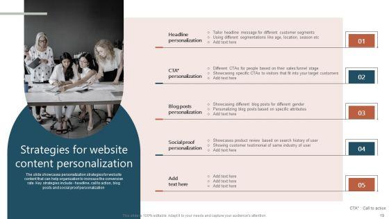 Executing_A_Targeted_Digital_Marketing_Campaign_To_Generate_High_Quality_Leads_Complete_Deck_Slide_19.jpg