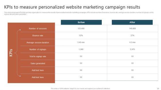 Executing_A_Targeted_Digital_Marketing_Campaign_To_Generate_High_Quality_Leads_Complete_Deck_Slide_23.jpg