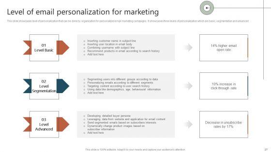 Executing_A_Targeted_Digital_Marketing_Campaign_To_Generate_High_Quality_Leads_Complete_Deck_Slide_27.jpg