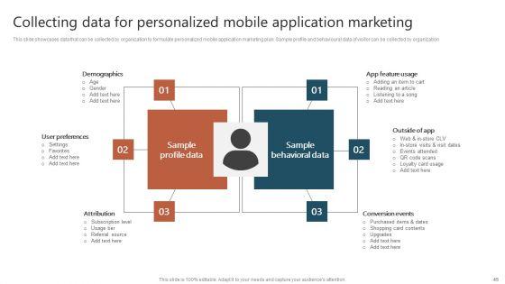 Executing_A_Targeted_Digital_Marketing_Campaign_To_Generate_High_Quality_Leads_Complete_Deck_Slide_45.jpg