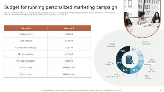 Executing_A_Targeted_Digital_Marketing_Campaign_To_Generate_High_Quality_Leads_Complete_Deck_Slide_53.jpg
