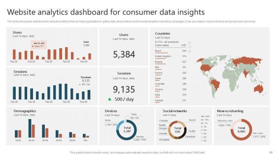 Executing_A_Targeted_Digital_Marketing_Campaign_To_Generate_High_Quality_Leads_Complete_Deck_Slide_55.jpg