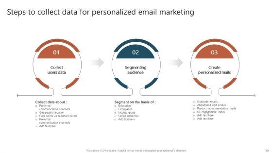 Executing_A_Targeted_Digital_Marketing_Campaign_To_Generate_High_Quality_Leads_Complete_Deck_Slide_59.jpg