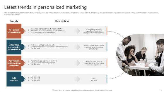 Executing_A_Targeted_Digital_Marketing_Campaign_To_Generate_High_Quality_Leads_Complete_Deck_Slide_6.jpg