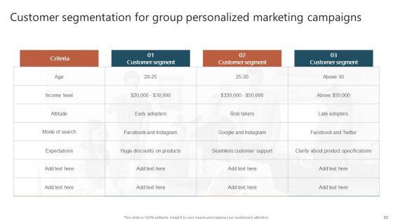 Executing_A_Targeted_Digital_Marketing_Campaign_To_Generate_High_Quality_Leads_Complete_Deck_Slide_62.jpg