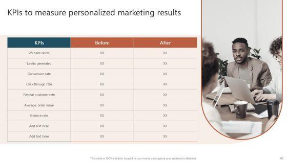 Executing_A_Targeted_Digital_Marketing_Campaign_To_Generate_High_Quality_Leads_Complete_Deck_Slide_63.jpg