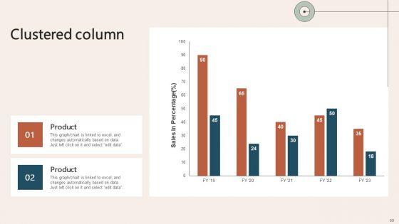 Executing_A_Targeted_Digital_Marketing_Campaign_To_Generate_High_Quality_Leads_Complete_Deck_Slide_69.jpg