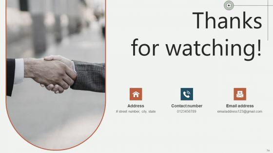 Executing_A_Targeted_Digital_Marketing_Campaign_To_Generate_High_Quality_Leads_Complete_Deck_Slide_74.jpg