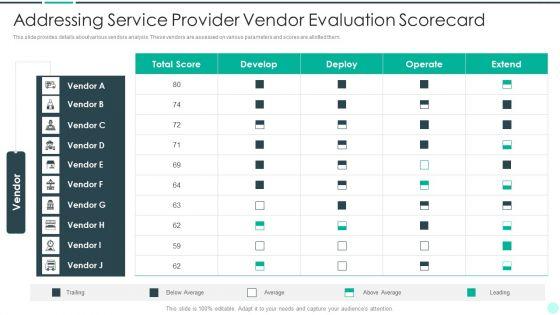 Executing_Advance_Data_Analytics_At_Workspace_Addressing_Service_Provider_Vendor_Diagrams_PDF_Slide_1.jpg