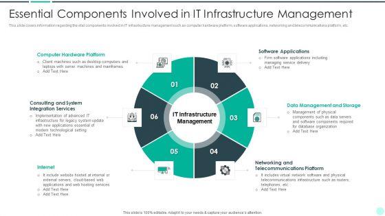 Executing_Advance_Data_Analytics_At_Workspace_Essential_Components_Designs_PDF_Slide_1.jpg