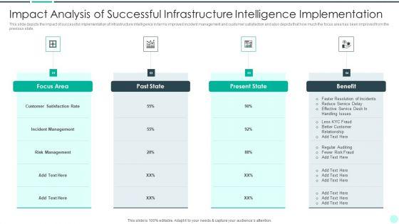 Executing_Advance_Data_Analytics_At_Workspace_Impact_Analysis_Of_Successful_Icons_PDF_Slide_1.jpg
