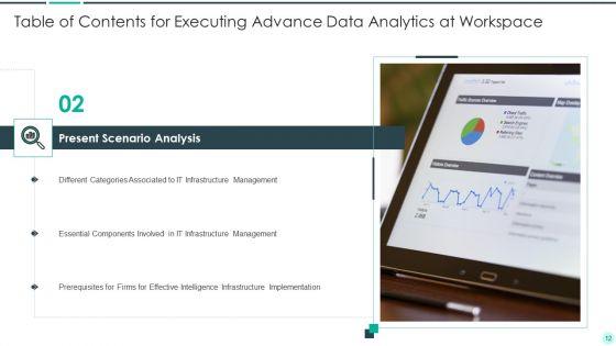 Executing_Advance_Data_Analytics_At_Workspace_Ppt_PowerPoint_Presentation_Complete_Deck_With_Slides_Slide_12.jpg