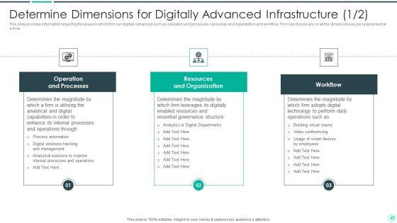 Executing_Advance_Data_Analytics_At_Workspace_Ppt_PowerPoint_Presentation_Complete_Deck_With_Slides_Slide_17.jpg