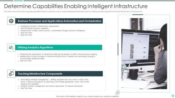 Executing_Advance_Data_Analytics_At_Workspace_Ppt_PowerPoint_Presentation_Complete_Deck_With_Slides_Slide_19.jpg