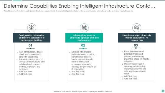 Executing_Advance_Data_Analytics_At_Workspace_Ppt_PowerPoint_Presentation_Complete_Deck_With_Slides_Slide_20.jpg