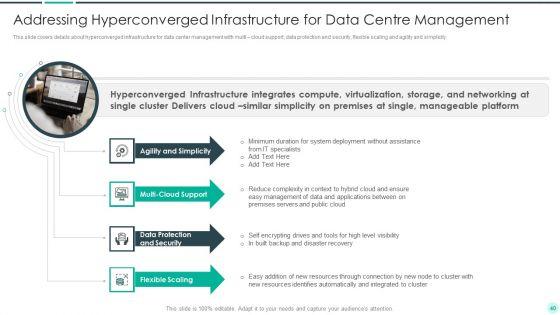 Executing_Advance_Data_Analytics_At_Workspace_Ppt_PowerPoint_Presentation_Complete_Deck_With_Slides_Slide_40.jpg