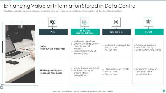 Executing_Advance_Data_Analytics_At_Workspace_Ppt_PowerPoint_Presentation_Complete_Deck_With_Slides_Slide_41.jpg