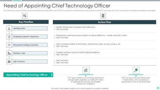 Executing_Advance_Data_Analytics_At_Workspace_Ppt_PowerPoint_Presentation_Complete_Deck_With_Slides_Slide_49.jpg
