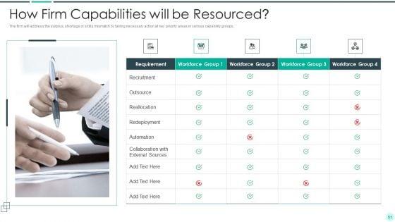 Executing_Advance_Data_Analytics_At_Workspace_Ppt_PowerPoint_Presentation_Complete_Deck_With_Slides_Slide_51.jpg