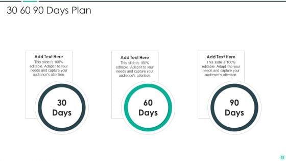 Executing_Advance_Data_Analytics_At_Workspace_Ppt_PowerPoint_Presentation_Complete_Deck_With_Slides_Slide_63.jpg