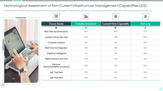 Executing_Advance_Data_Analytics_At_Workspace_Technological_Assessment_Of_Firm_Sample_PDF_Slide_1.jpg