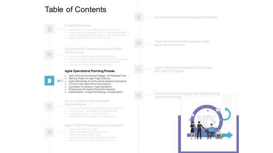 Executing_Agile_Operations_For_Structured_System_Support_Ppt_PowerPoint_Presentation_Complete_Deck_With_Slides_Slide_14.jpg