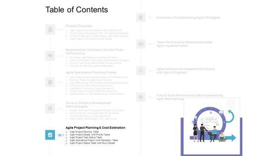 Executing_Agile_Operations_For_Structured_System_Support_Ppt_PowerPoint_Presentation_Complete_Deck_With_Slides_Slide_27.jpg