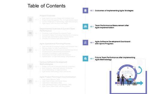 Executing_Agile_Operations_For_Structured_System_Support_Ppt_PowerPoint_Presentation_Complete_Deck_With_Slides_Slide_33.jpg