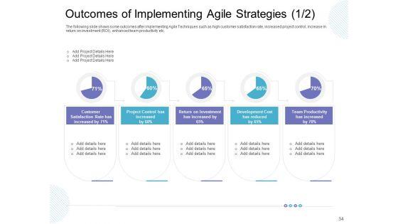 Executing_Agile_Operations_For_Structured_System_Support_Ppt_PowerPoint_Presentation_Complete_Deck_With_Slides_Slide_34.jpg