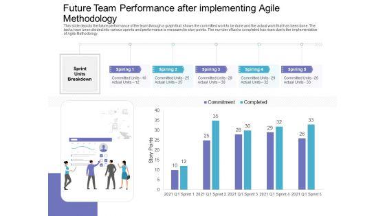 Executing_Agile_Operations_For_Structured_System_Support_Ppt_PowerPoint_Presentation_Complete_Deck_With_Slides_Slide_38.jpg