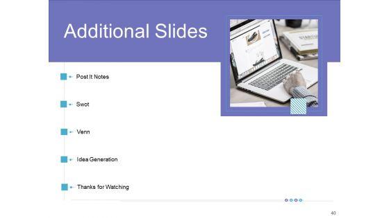 Executing_Agile_Operations_For_Structured_System_Support_Ppt_PowerPoint_Presentation_Complete_Deck_With_Slides_Slide_40.jpg