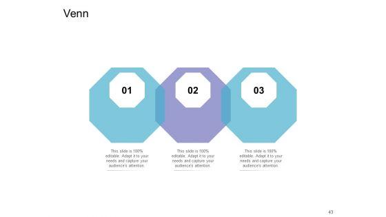 Executing_Agile_Operations_For_Structured_System_Support_Ppt_PowerPoint_Presentation_Complete_Deck_With_Slides_Slide_43.jpg