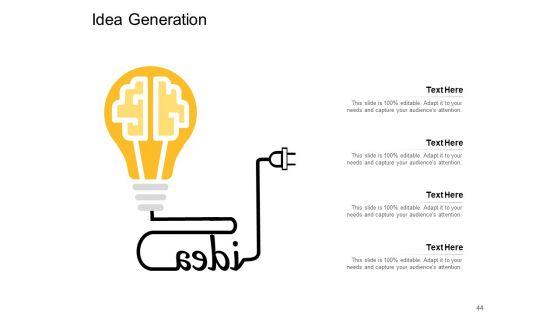 Executing_Agile_Operations_For_Structured_System_Support_Ppt_PowerPoint_Presentation_Complete_Deck_With_Slides_Slide_44.jpg