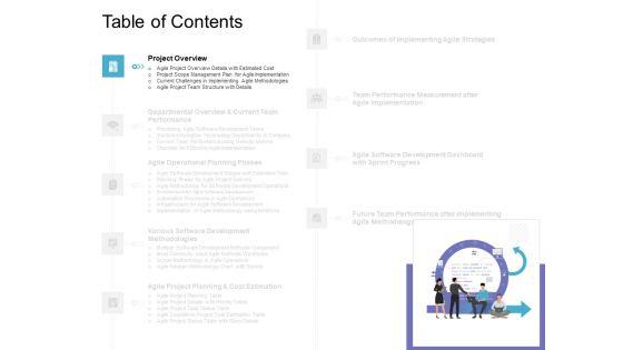 Executing_Agile_Operations_For_Structured_System_Support_Ppt_PowerPoint_Presentation_Complete_Deck_With_Slides_Slide_4.jpg