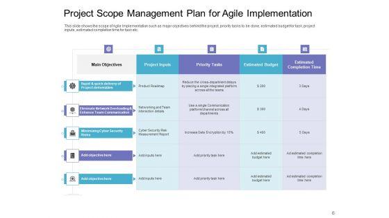 Executing_Agile_Operations_For_Structured_System_Support_Ppt_PowerPoint_Presentation_Complete_Deck_With_Slides_Slide_6.jpg