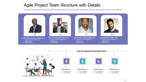 Executing_Agile_Operations_For_Structured_System_Support_Ppt_PowerPoint_Presentation_Complete_Deck_With_Slides_Slide_8.jpg