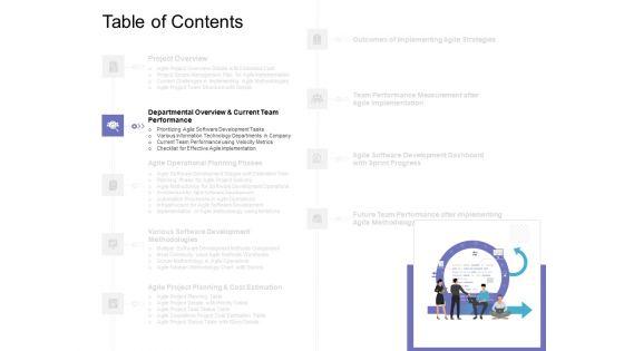 Executing_Agile_Operations_For_Structured_System_Support_Ppt_PowerPoint_Presentation_Complete_Deck_With_Slides_Slide_9.jpg