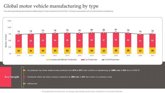 Executing_Automotive_Marketing_Tactics_For_Sales_Boost_Global_Motor_Vehicle_Themes_PDF_Slide_1.jpg