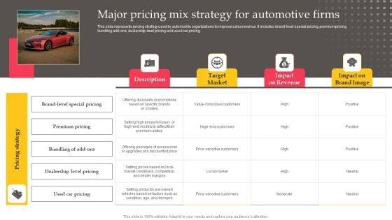 Executing_Automotive_Marketing_Tactics_For_Sales_Boost_Major_Pricing_Mix_Strategy_Sample_PDF_Slide_1.jpg