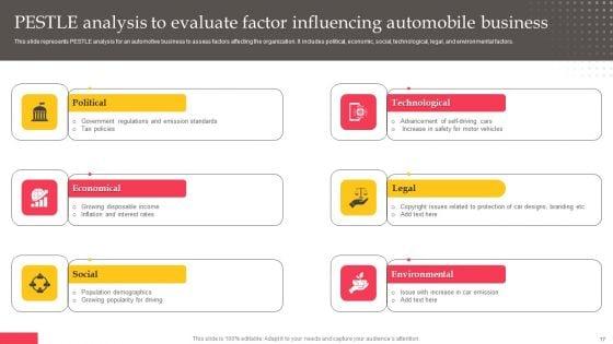 Executing_Automotive_Marketing_Tactics_For_Sales_Boost_Ppt_PowerPoint_Presentation_Complete_Deck_With_Slides_Slide_17.jpg