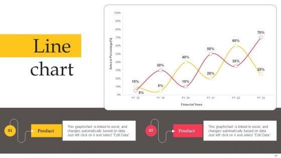Executing_Automotive_Marketing_Tactics_For_Sales_Boost_Ppt_PowerPoint_Presentation_Complete_Deck_With_Slides_Slide_57.jpg
