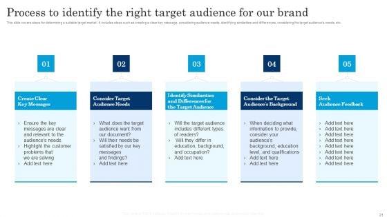 Executing_Brand_Communication_Strategy_To_Gain_Customer_Ppt_PowerPoint_Presentation_Complete_Deck_With_Slides_Slide_21.jpg