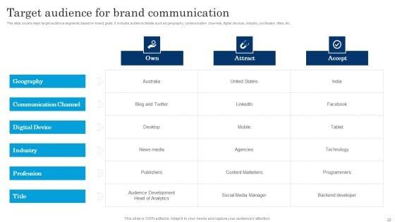 Executing_Brand_Communication_Strategy_To_Gain_Customer_Ppt_PowerPoint_Presentation_Complete_Deck_With_Slides_Slide_22.jpg